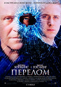 Перелом